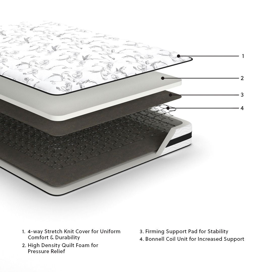 8 Inch Chime Innerspring - Firm Mattress Innerspring Mattresses by Sierra Sleep® by Ashley - Walls Furniture & Mattress