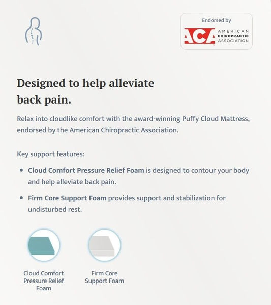 Puffy Cloud King Memory Foam Mattress Memory Foam Mattresses by Puffy - Walls Furniture & Mattress