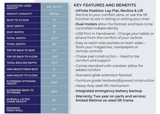 iNFI ATTAIN Felix Infinite Position Lift Chair Lift Chairs by Mega Motion - Walls Furniture & Mattress