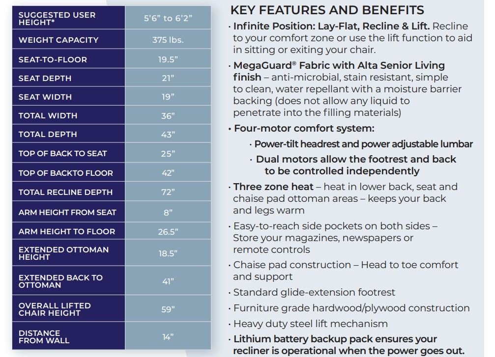 iNFI ELITE Velvety Infinite Position Adjustable Lumbar Lift Chair Lift Chairs by Mega Motion - Walls Furniture & Mattress