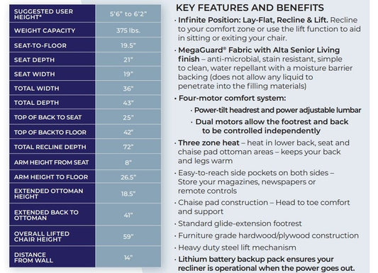iNFI ELITE Velvety Infinite Position Adjustable Lumbar Lift Chair Lift Chairs by Mega Motion - Walls Furniture & Mattress