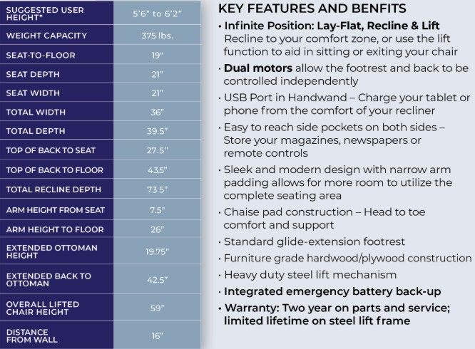 iNFI ATTAIN Merino Steel infinite Position Lift Chair Lift Chairs by Mega Motion - Walls Furniture & Mattress