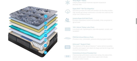 Mauna Kea EPT Twin Mattress Hybrid Mattresses by @Last - Walls Furniture & Mattress
