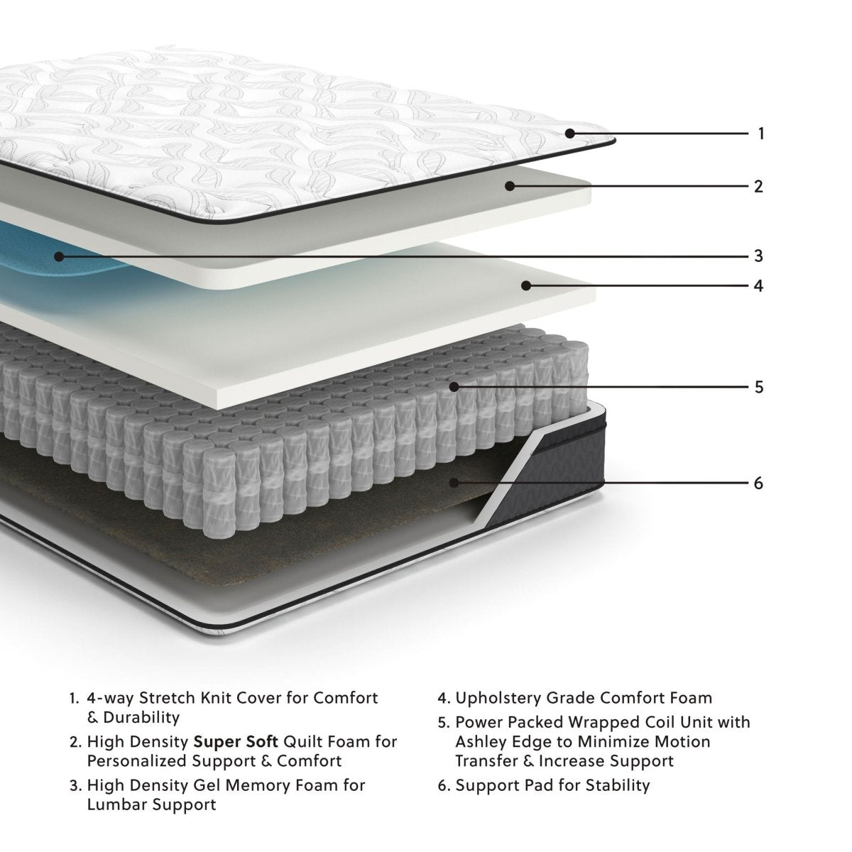 12 Inch Pocketed Hybrid - Mattress Hybrid Mattresses by Sierra Sleep® by Ashley - Walls Furniture & Mattress