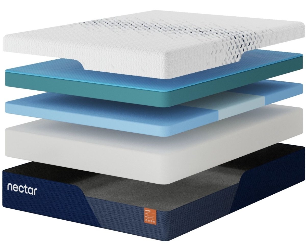 Nectar Ultra Memory Foam 5.1 - Mattress - Fabric Memory Foam Mattresses by Nectar - Walls Furniture & Mattress
