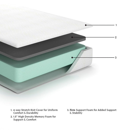 10 Inch Chime Memory Foam - Firm Memory Foam Mattress Memory Foam Mattresses by Sierra Sleep® by Ashley - Walls Furniture & Mattress
