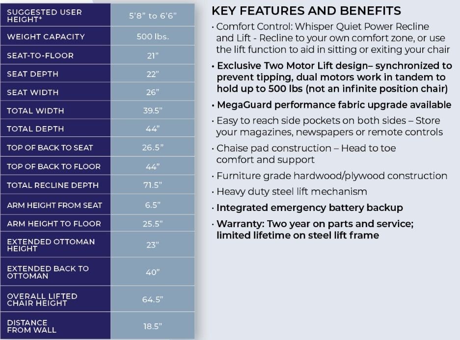 TRIO TENACITY Vance Blue Heavy Duty Performance Fabric Lift Chair Lift Chairs by Mega Motion - Walls Furniture & Mattress