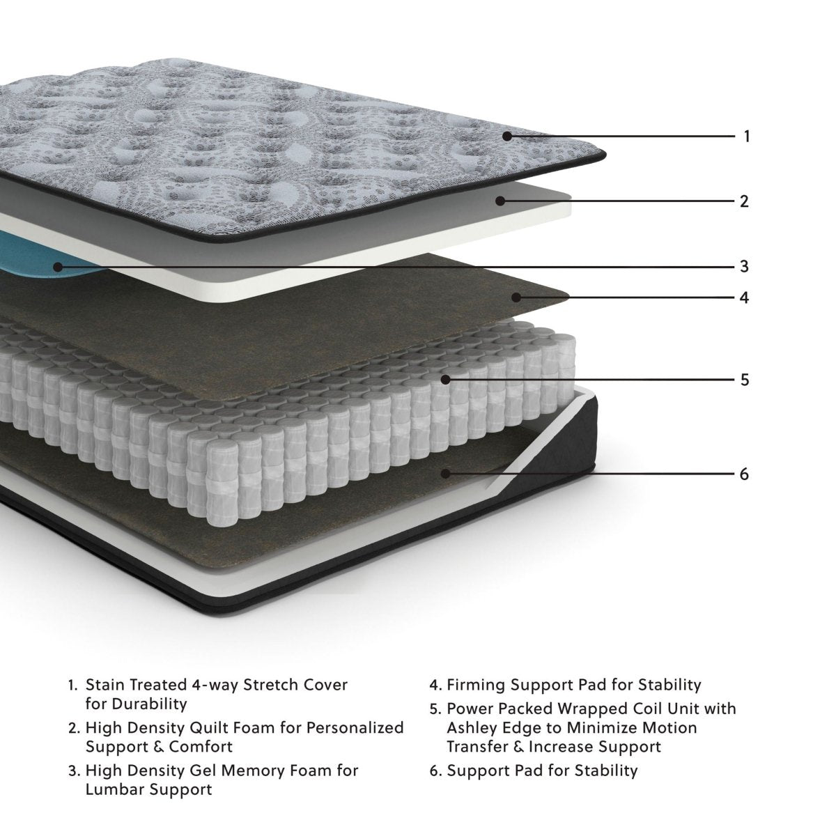 Comfort Plus - Hybrid Mattress Hybrid Mattresses by Sierra Sleep® by Ashley - Walls Furniture & Mattress
