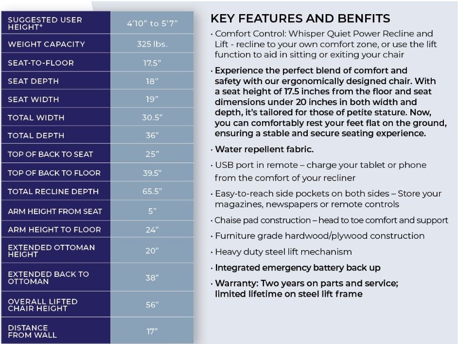 TRI PICCOLO TRU Petite Benti Latte 3 Position Lift Chair Lift Chairs by Mega Motion - Walls Furniture & Mattress