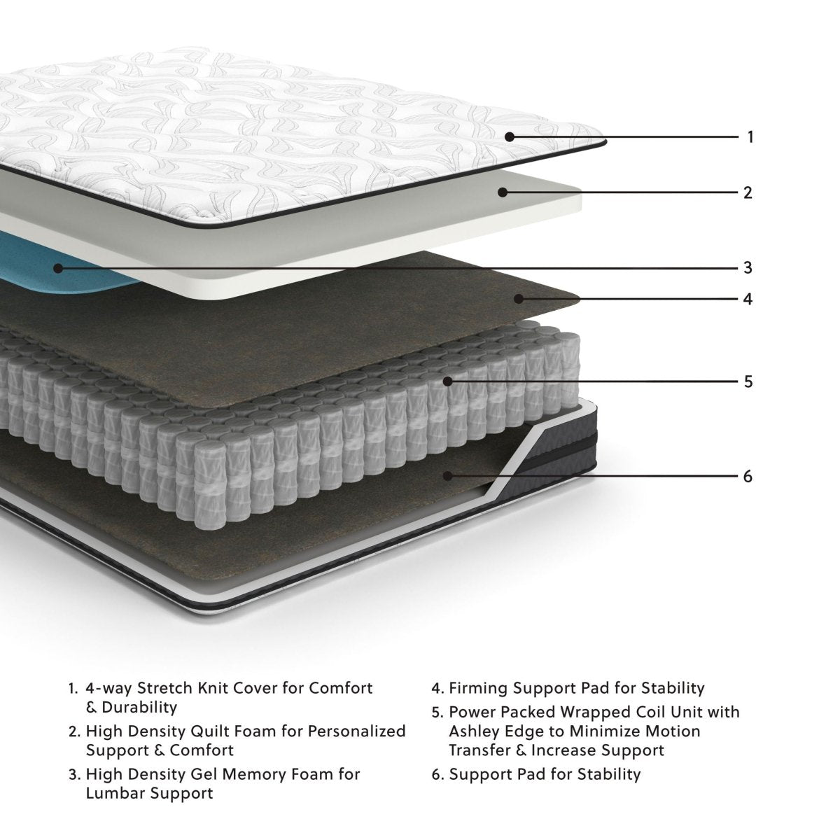 10 Inch Pocketed Hybrid - Mattress Hybrid Mattresses by Sierra Sleep® by Ashley - Walls Furniture & Mattress