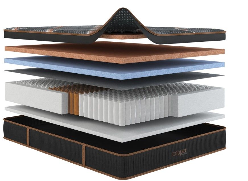 Copper Hybrid Plush Eurotop TXL Mattress Hybrid Mattresses by Spring Air - Walls Furniture & Mattress