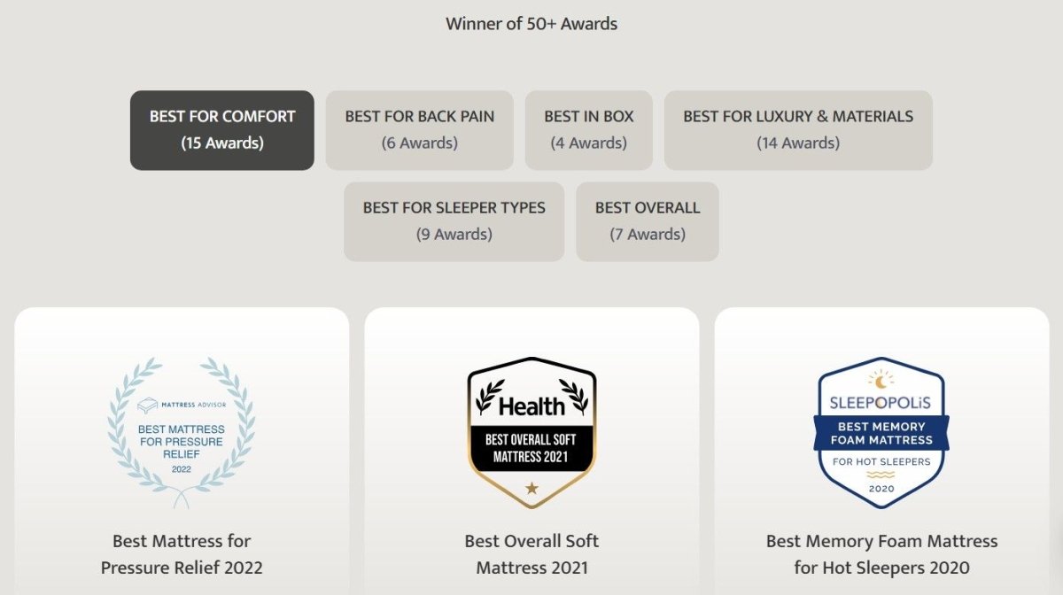 Puffy Cloud King Memory Foam Mattress Memory Foam Mattresses by Puffy - Walls Furniture & Mattress