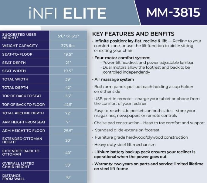iNFI ELITE Cappricio Walnut Large Infinite Position Lift Chair Lift Chairs by Mega Motion - Walls Furniture & Mattress