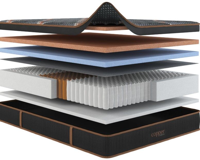 Copper Hybrid Plush Eurotop Twin Mattress