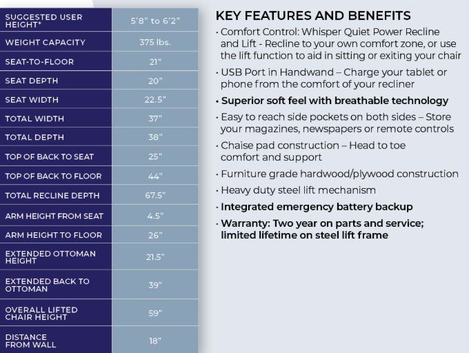 TRIO GRANDE Kayson Chocolate Super Soft Fabric Lift Chair Lift Chairs by Mega Motion - Walls Furniture & Mattress