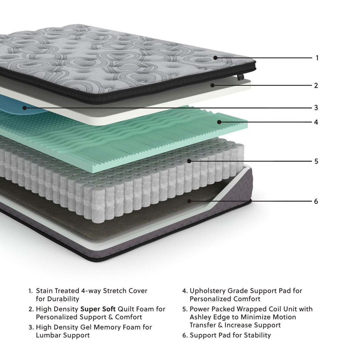 Augusta - Firm Mattress Hybrid Mattresses by Sierra Sleep® by Ashley - Walls Furniture & Mattress
