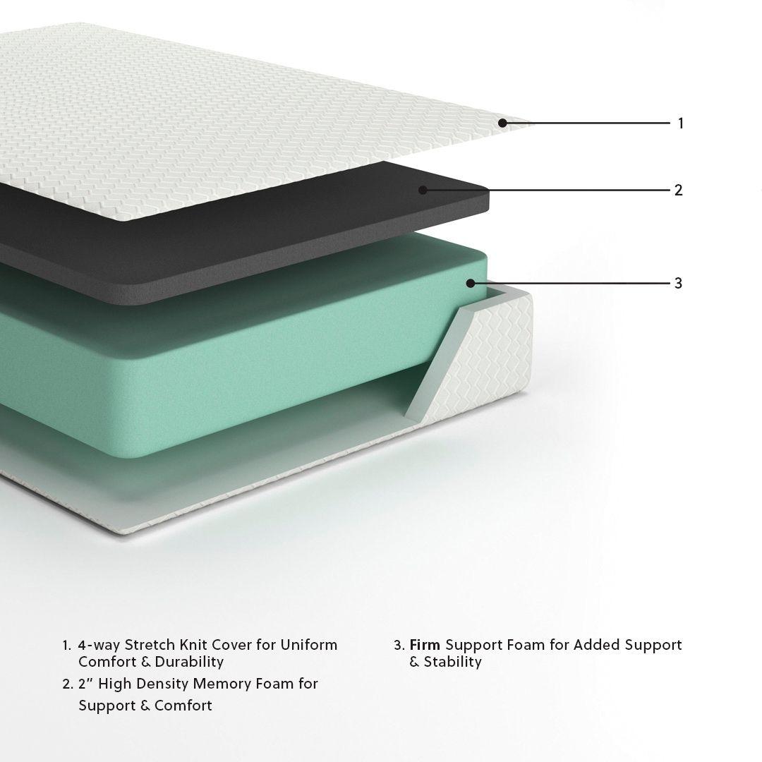 Chime 12 Inch Memory Foam - Memory Foam Mattress Memory Foam Mattresses by Sierra Sleep® by Ashley - Walls Furniture & Mattress