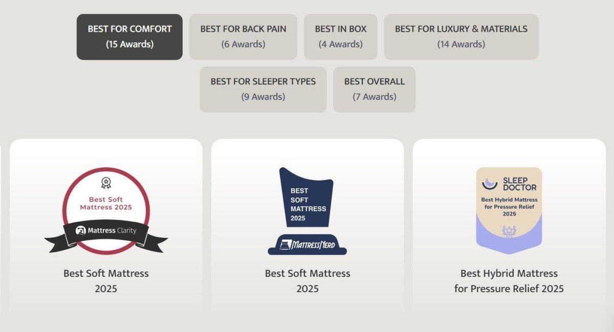 Puffy Royal King Hybrid Mattress Hybrid Mattresses by Puffy - Walls Furniture & Mattress