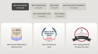 Puffy Monarch Queen Mattress Hybrid Hybrid Mattresses by Puffy - Walls Furniture & Mattress