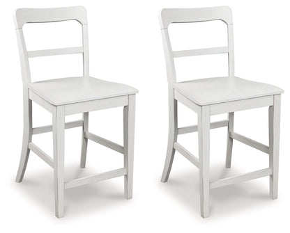 Greddinton - Barstool (Set of 2) Stool Sets by Signature Design by Ashley® - Walls Furniture & Mattress