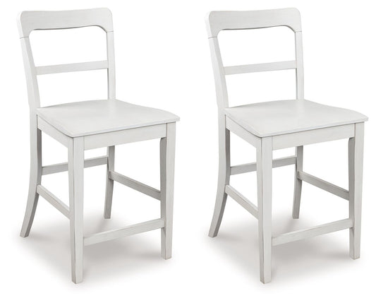 Greddinton - Barstool (Set of 2) Stool Sets by Signature Design by Ashley® - Walls Furniture & Mattress