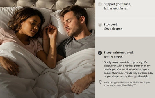 Puffy Lux King Hybrid Mattress Hybrid Mattresses by Puffy - Walls Furniture & Mattress