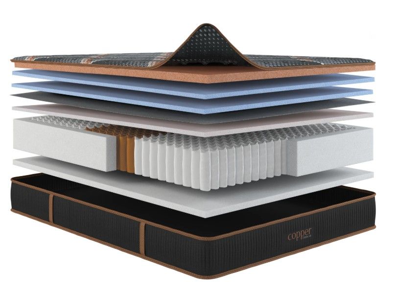 Copper Hybrid Medium Quilted Queen Mattress Hybrid Mattresses by Spring Air - Walls Furniture & Mattress