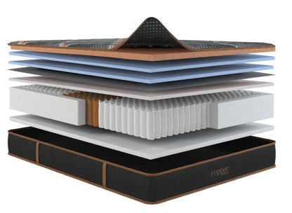 Copper Hybrid Medium Quilted Queen Mattress Hybrid Mattresses by Spring Air - Walls Furniture & Mattress