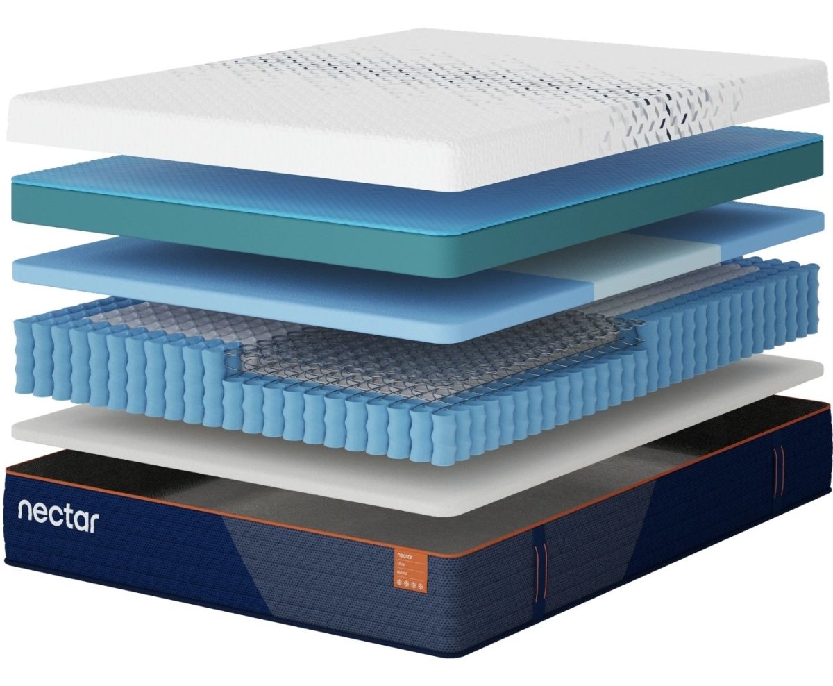 Nectar Ultra Hybrid 5.1 - Mattress - Fabric Hybrid Mattresses by Nectar - Walls Furniture & Mattress