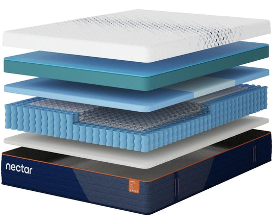 Nectar Ultra Hybrid 5.1 - Mattress - Fabric Hybrid Mattresses by Nectar - Walls Furniture & Mattress