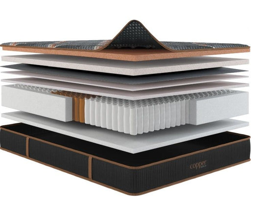 Copper Hybrid Firm Quilted Queen Mattress Hybrid Mattresses by Spring Air - Walls Furniture & Mattress