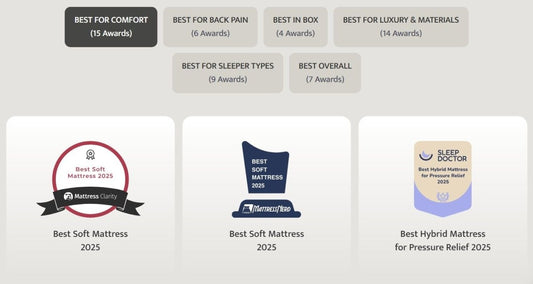 Puffy Royal Cal King Hybrid Mattress Hybrid Mattresses by Puffy - Walls Furniture & Mattress