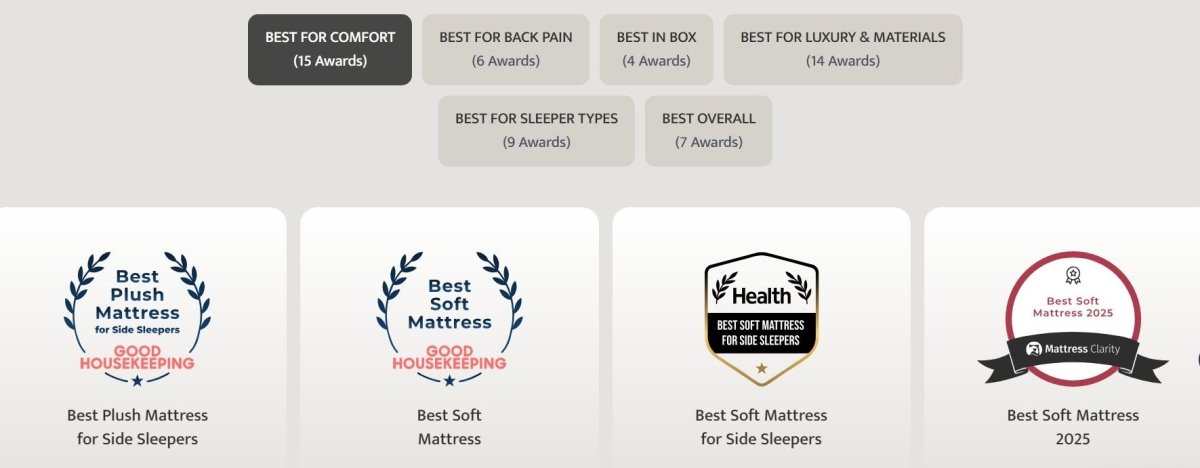 Puffy Cloud Twin Memory Foam Mattress Memory Foam Mattresses by Puffy - Walls Furniture & Mattress
