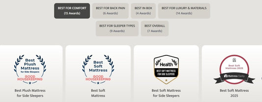 Puffy Cloud Twin Memory Foam Mattress Memory Foam Mattresses by Puffy - Walls Furniture & Mattress