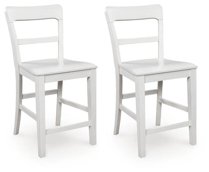 Greddinton - Barstool (Set of 2) Stool Sets by Signature Design by Ashley® - Walls Furniture & Mattress