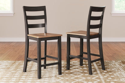 Gesthaven - Barstool (Set of 2) Stool Sets by Signature Design by Ashley® - Walls Furniture & Mattress