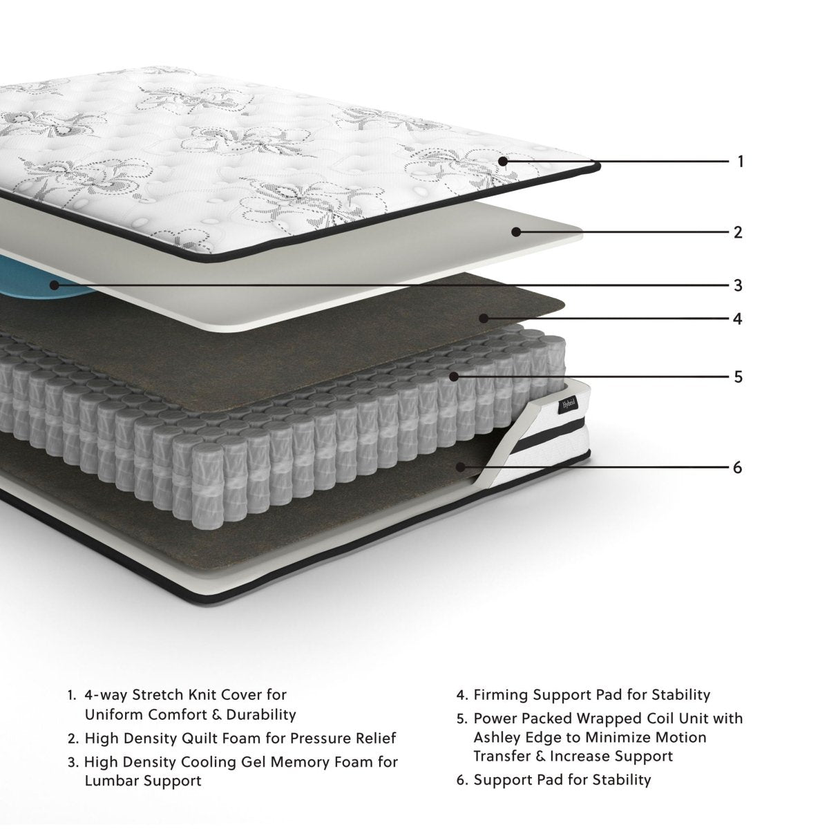 Chime 10 Inch Hybrid - Medium Hybrid Mattress Hybrid Mattresses by Sierra Sleep® by Ashley - Walls Furniture & Mattress
