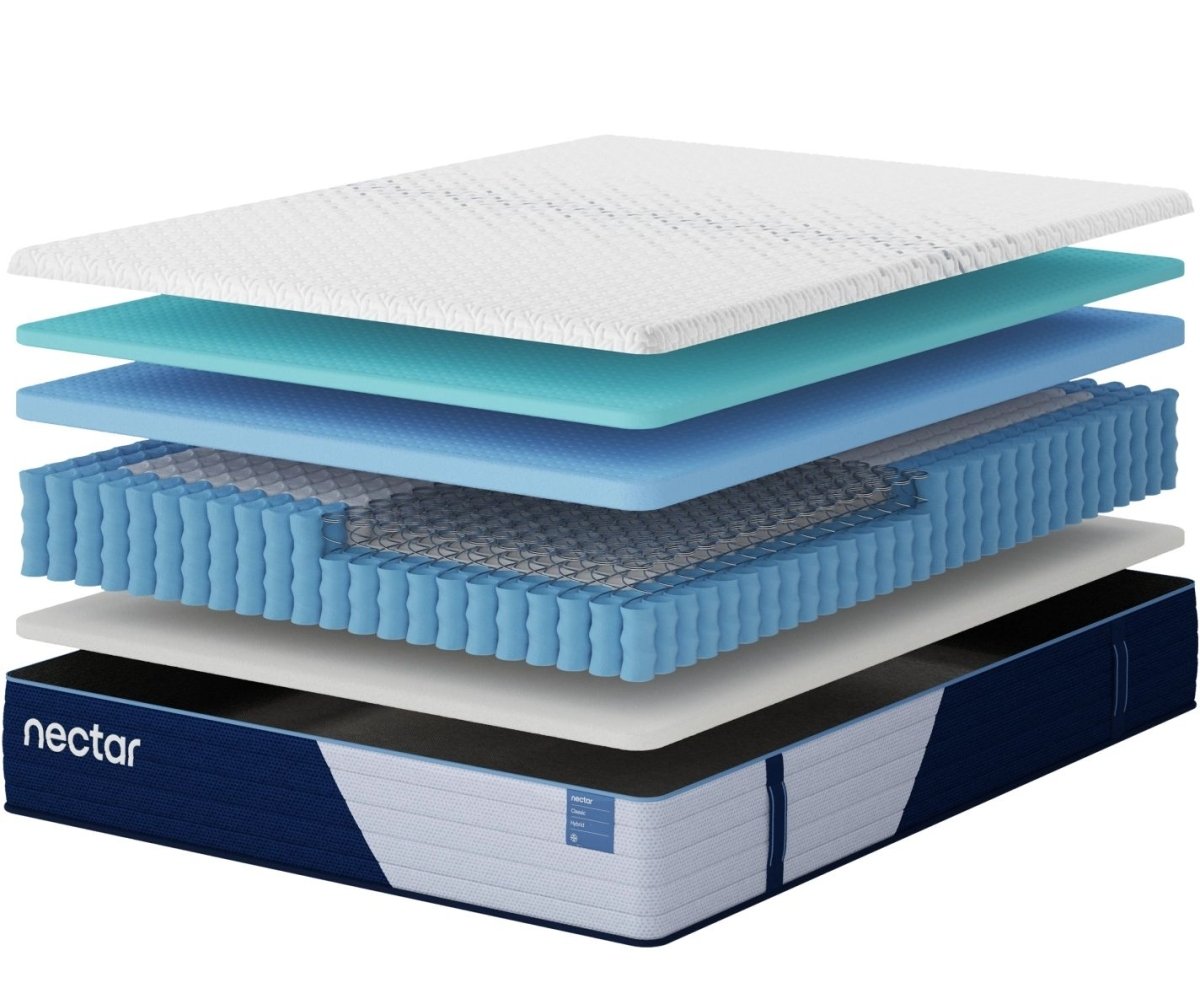 Nectar Classic Hybrid 5.1 - Mattress Hybrid Mattresses by Nectar - Walls Furniture & Mattress