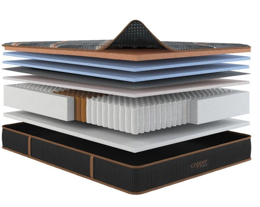 Copper Hybrid Medium Quilted Full Mattress Hybrid Mattresses by Spring Air - Walls Furniture & Mattress
