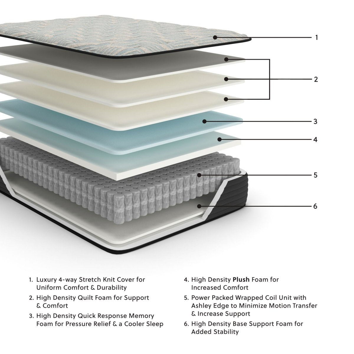 Palisades Plush - Mattress Memory Foam Mattresses by Sierra Sleep® by Ashley - Walls Furniture & Mattress