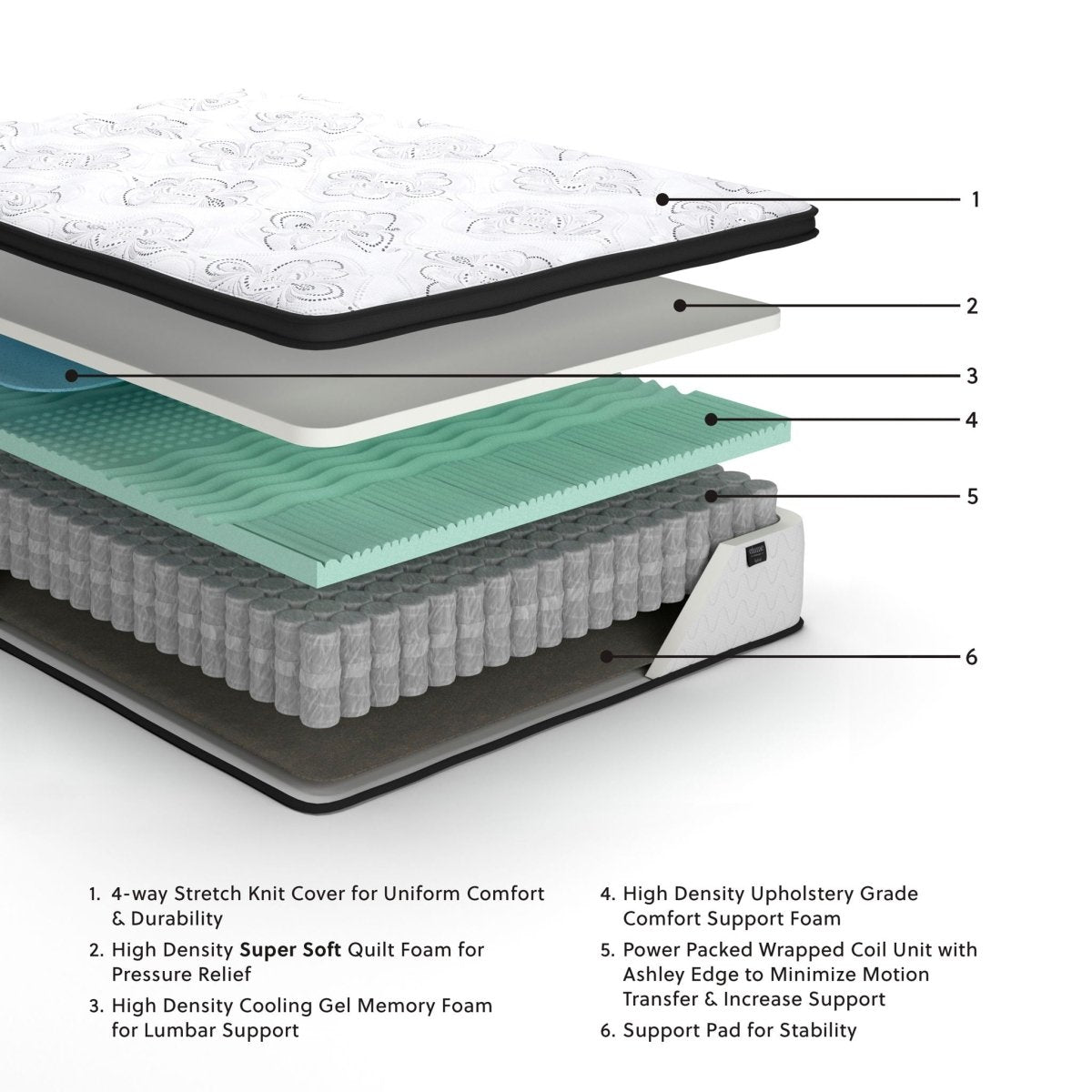 Chime 12 Inch Hybrid - Ultra Plush Hybrid Mattress Hybrid Mattresses by Sierra Sleep® by Ashley - Walls Furniture & Mattress