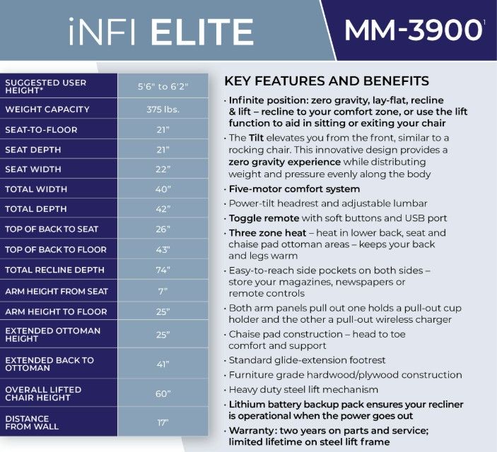 iNFI ELITE Arula Elephant Large Infinite Position Lift Chair
