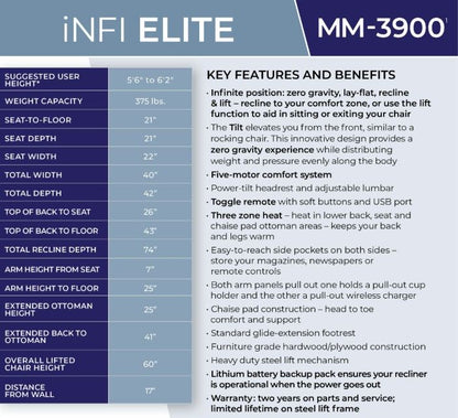 iNFI ELITE Arula Elephant Large Infinite Position Lift Chair