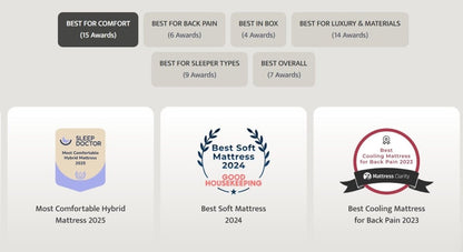 Puffy Monarch Twin XL Mattress Hybrid Hybrid Mattresses by Puffy - Walls Furniture & Mattress