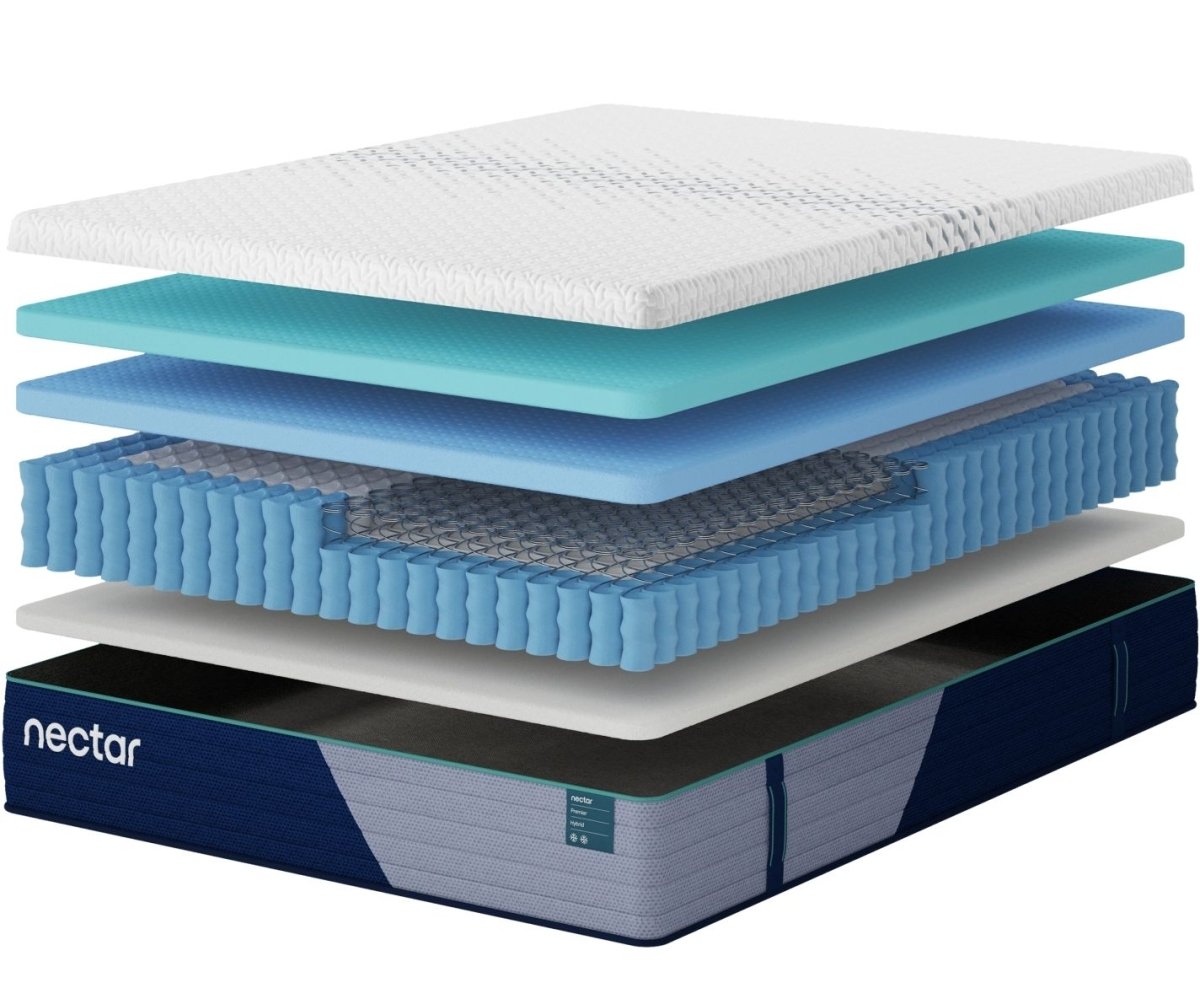 Nectar Premier Hybrid 5.1 - Mattress Hybrid Mattresses by Nectar - Walls Furniture & Mattress