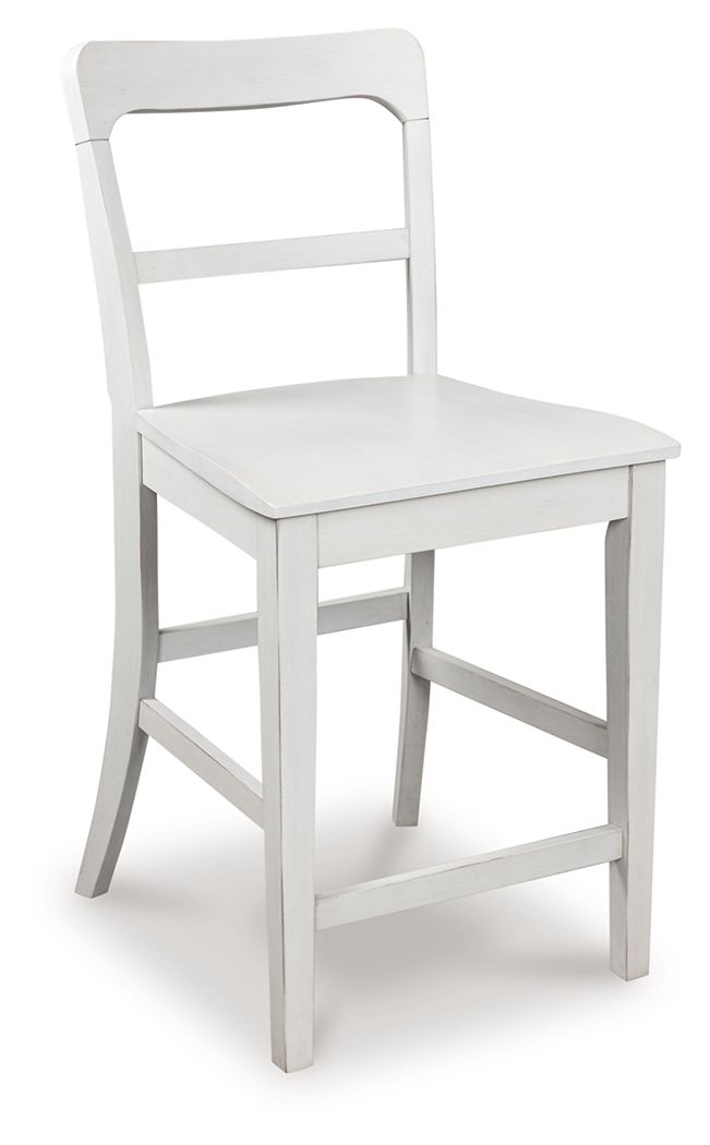 Greddinton - Barstool (Set of 2) Stool Sets by Signature Design by Ashley® - Walls Furniture & Mattress