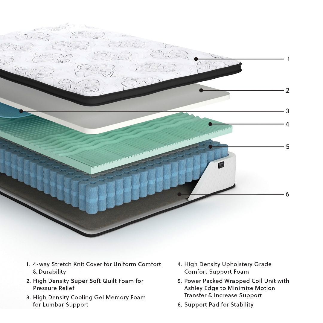 Chime 12 Inch Hybrid - Ultra Plush Hybrid Mattress Hybrid Mattresses by Sierra Sleep® by Ashley - Walls Furniture & Mattress