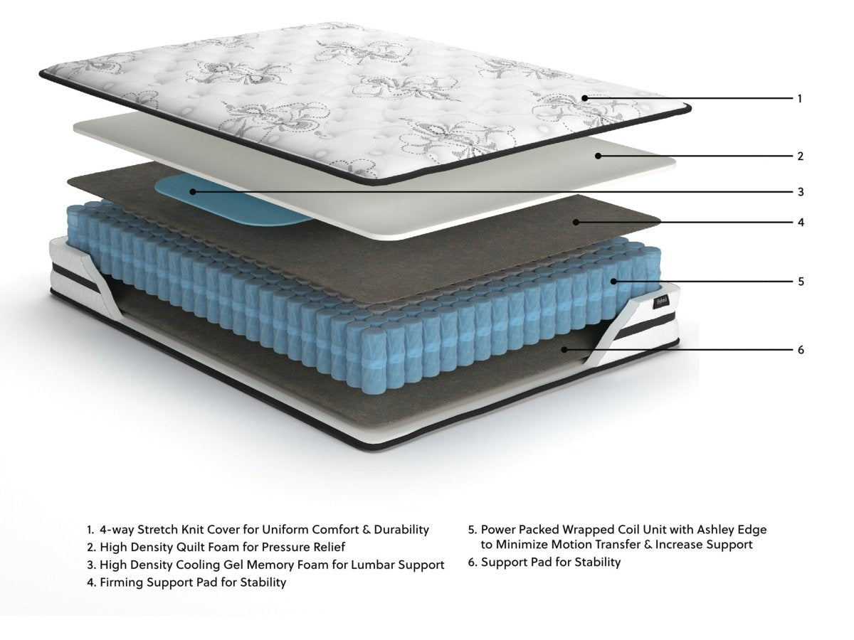 Chime 10 Inch Hybrid - Medium Hybrid Mattress Hybrid Mattresses by Sierra Sleep® by Ashley - Walls Furniture & Mattress