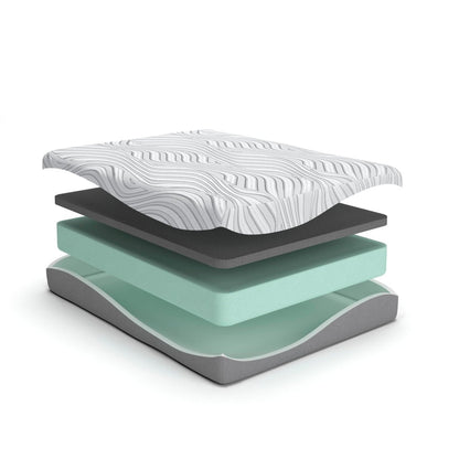 8 Inch Bonnell Hybrid - Twin Mattress - White Hybrid Mattresses by Sierra Sleep® by Ashley - Walls Furniture & Mattress