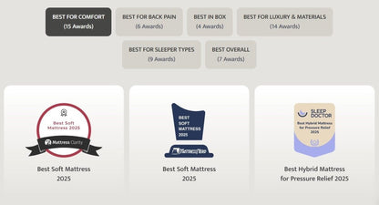 Puffy Lux Full Hybrid Mattress Hybrid Mattresses by Puffy - Walls Furniture & Mattress